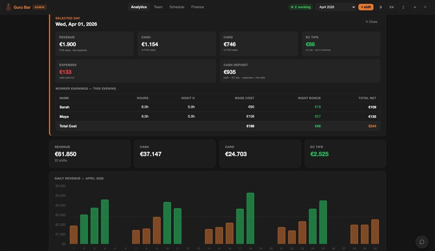 CashCount Guru